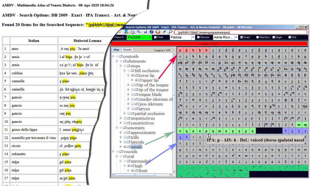 AMDV with phonetic search groups