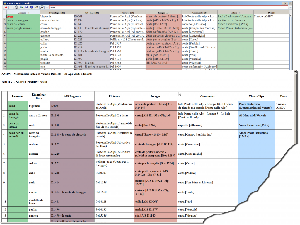 AMDV with string search in all documents